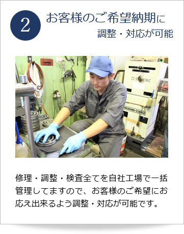 製品の活用事例をご紹介